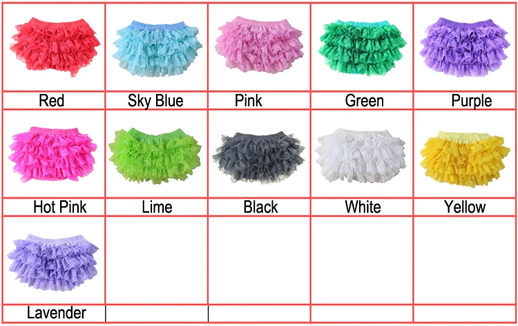 Wennikids детские трусики с кружевами 12 цветов подгузники для девочек рюшами от 0 до 24
