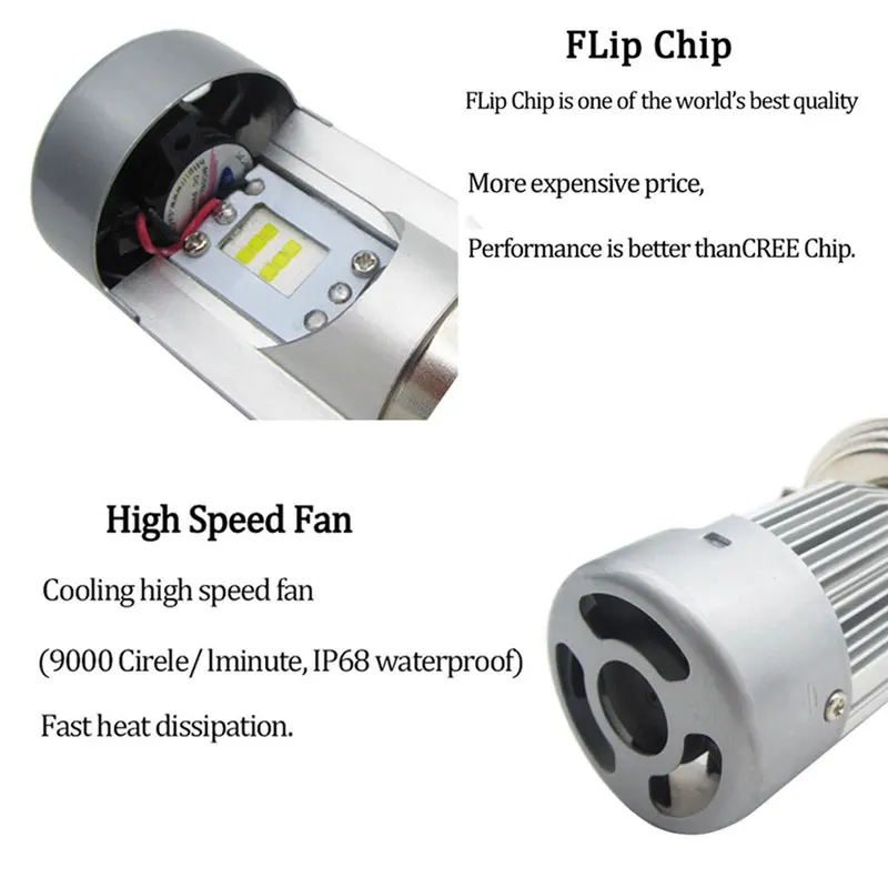 Speedt Plug& Play обновленный 55 Вт H4 светодиодный комплект для преобразования Hi/Lo фары замена HID лампы 6000K лампа