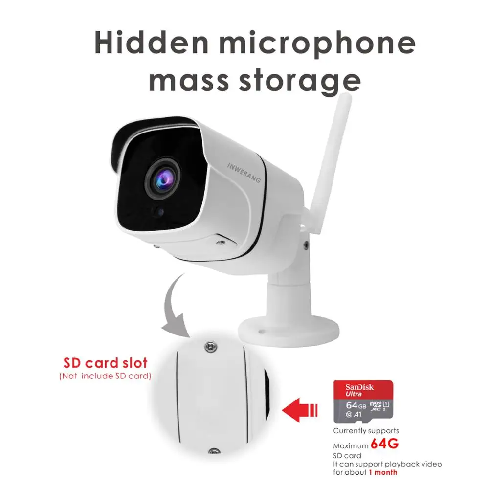 Inwerang WiFi IP камера открытая HD 1080 P водонепроницаемая ночное видение 2MP беспроводная