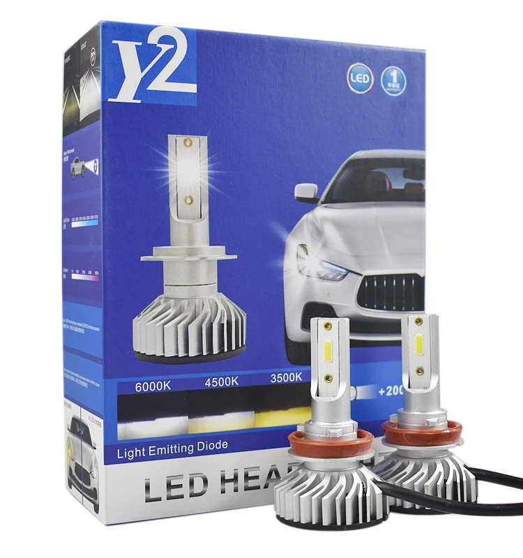 VICMAX F2 светодиодные лампы для автомобильных фар Canbus H4 LED H1 H7 H3 H11 HB2 HB3 HB4 9003 9005 9006