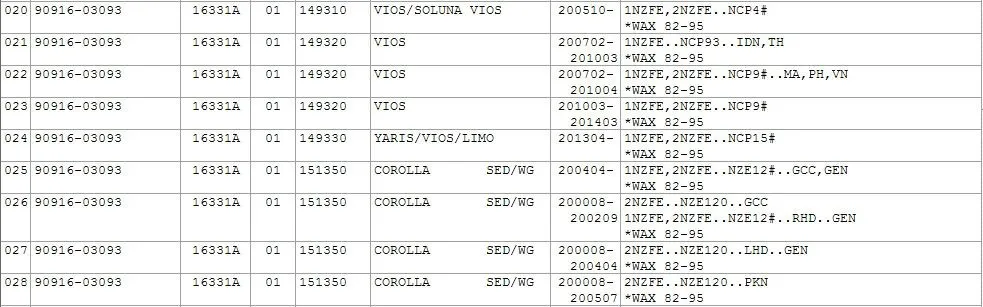 CAPQX OEM#90916-03093 термостат охлаждающей жидкости двигателя Для YARIS VIOS COROLLA CROWN HILUX HIACE LAND CRUISER PRADO COASTER