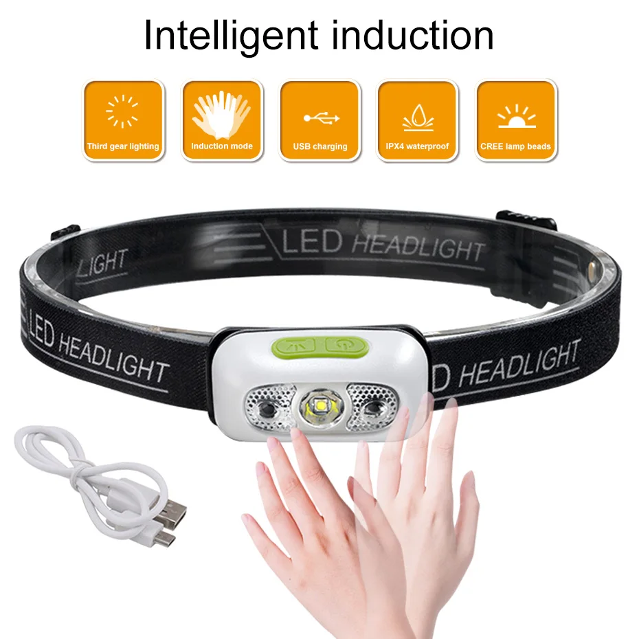 Фонарь налобный светодиодный водонепроницаемый с датчиком движения 5 режимов |