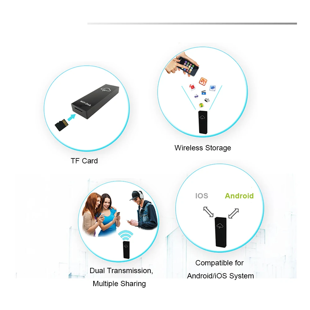 Wi Fi дисковая коробка для хранения памяти облачная флэш накопитель TF карт