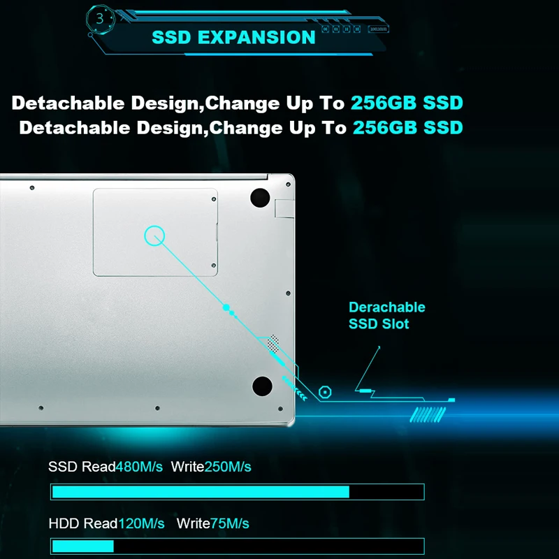 Ноутбуки 15 6 ''ноутбук Гб RAM 120/256 ГБ SSD 1000 HDD Windows 10 Домашняя английская версия Intel - Фото №1
