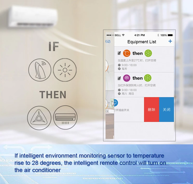 Улучшенная версия Broadlink Rm Pro Smart Home Automation Wifi+ ir+ rf+ 4g универсальный контроллер для Ios Android