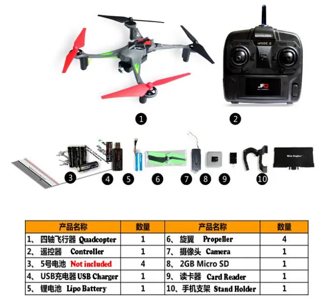 Радиоуправляемый Дрон F11462 NineEagles 6 F15 Wi Fi HD камера FPV 2 4G 360 с откидной крышкой 4CH RTF