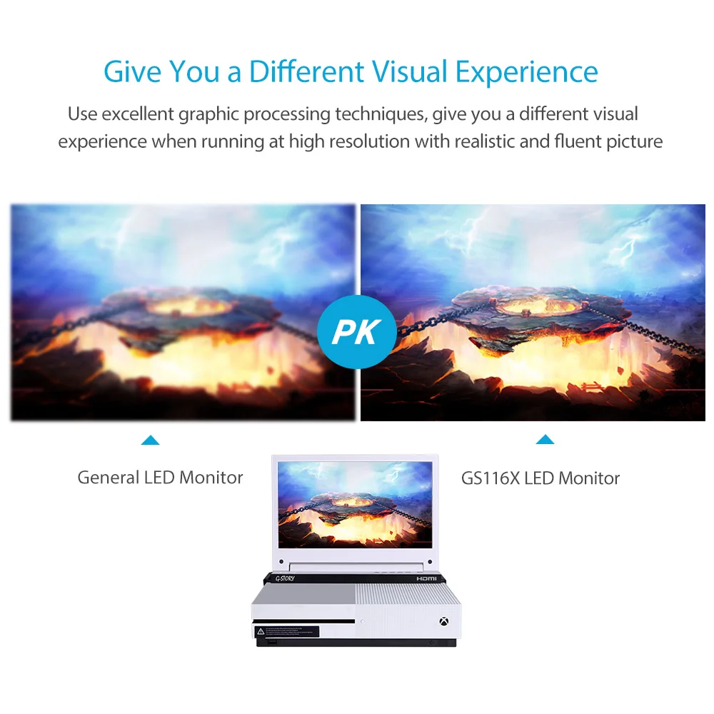 G-STORY 11,6 ''HDR FHD 1080P Портативный игровой монитор для ухода за глазами для Xbox One S и Xbox One X с FreeSync