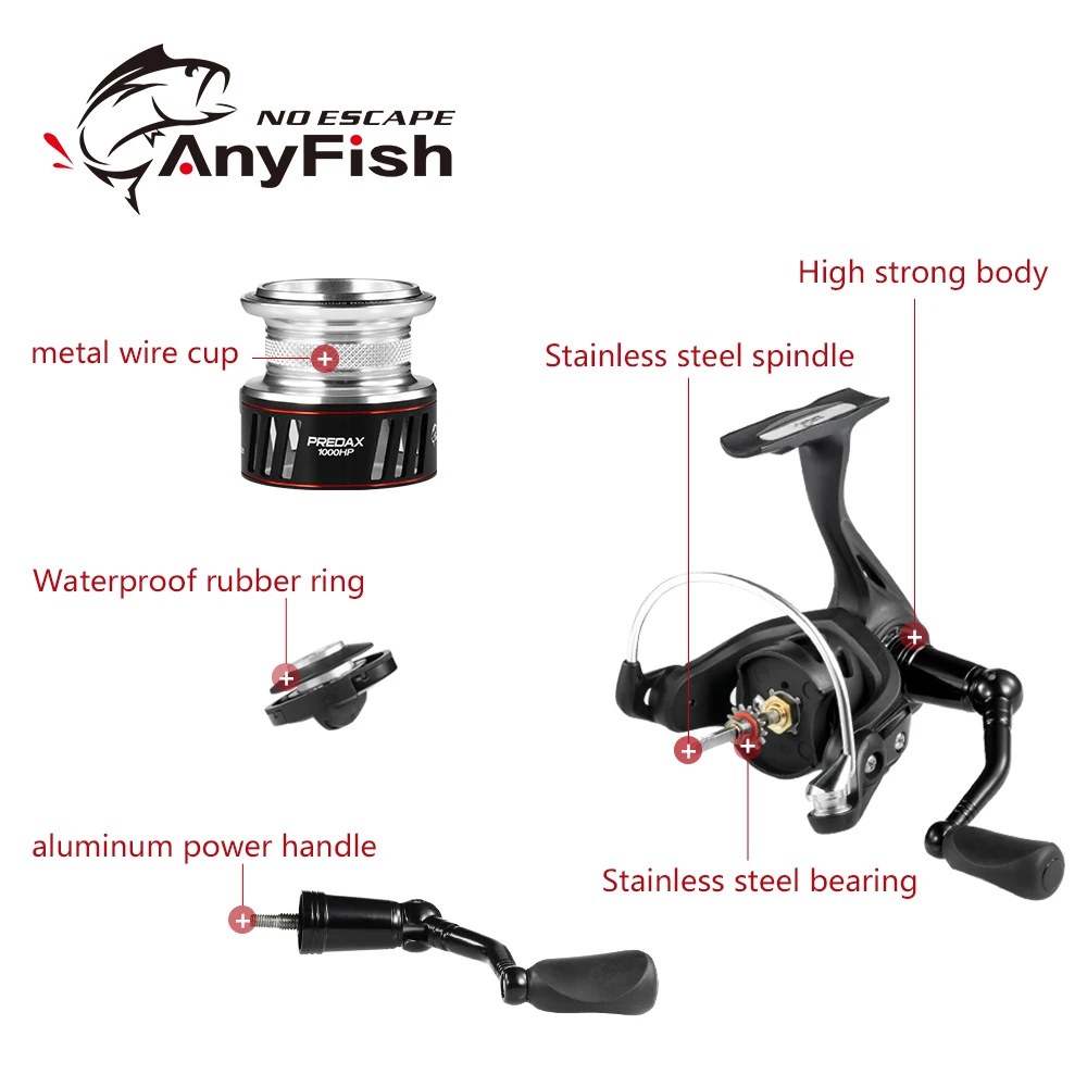 Anyfish PREDAX Спиннинг Рыболовная катушка 1000/2000/3000/4000 механизм для модели соотношение 5