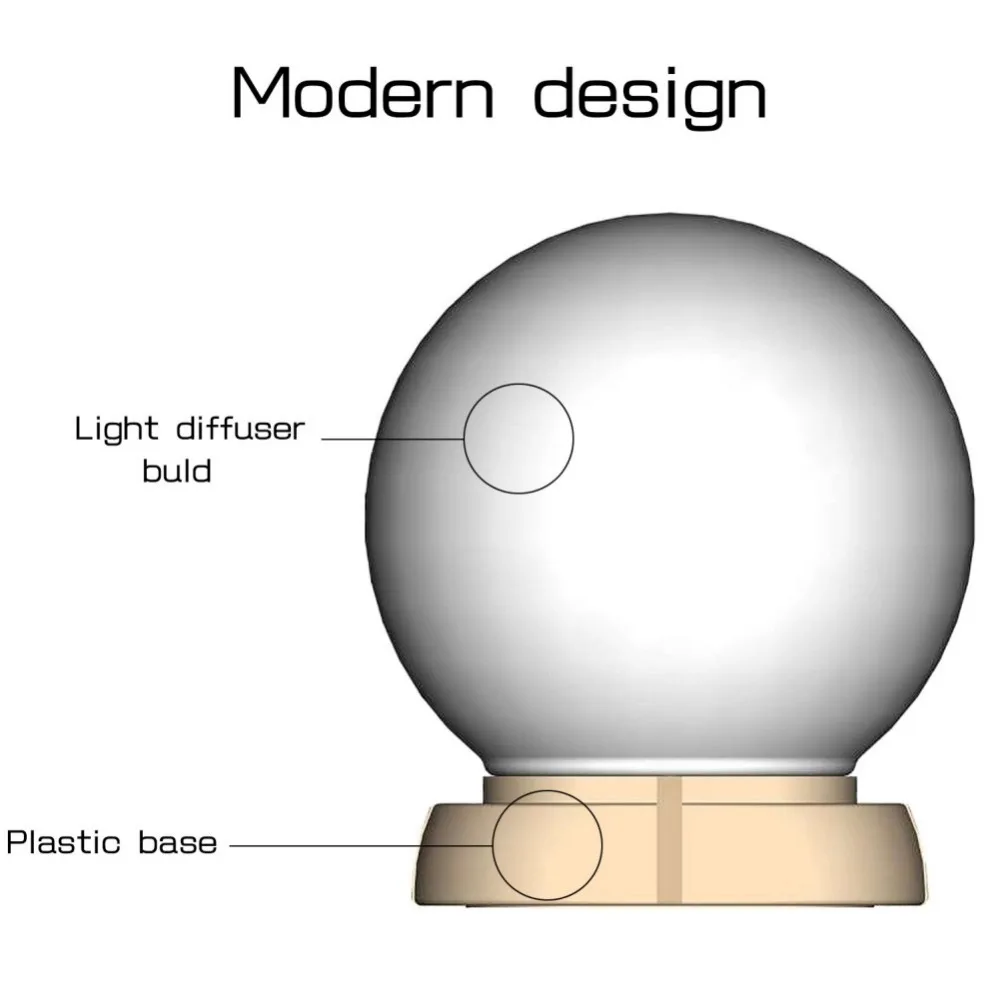 Светодиодные лампы зеркальные для макияжа Зеркала косметические гардеробной |