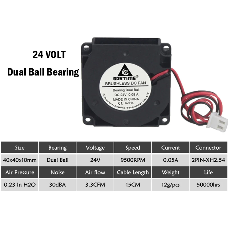 24V Two Ball Bearing 2 шт. Gdstime для 3D-принтеров 40 мм x 40 мм x 10 мм 4 см 5 в 12 В 24 В 4010 40 мм DC охлаждения турбо вентилятор - Цвет лезвия: 24V Two Ball Bearing