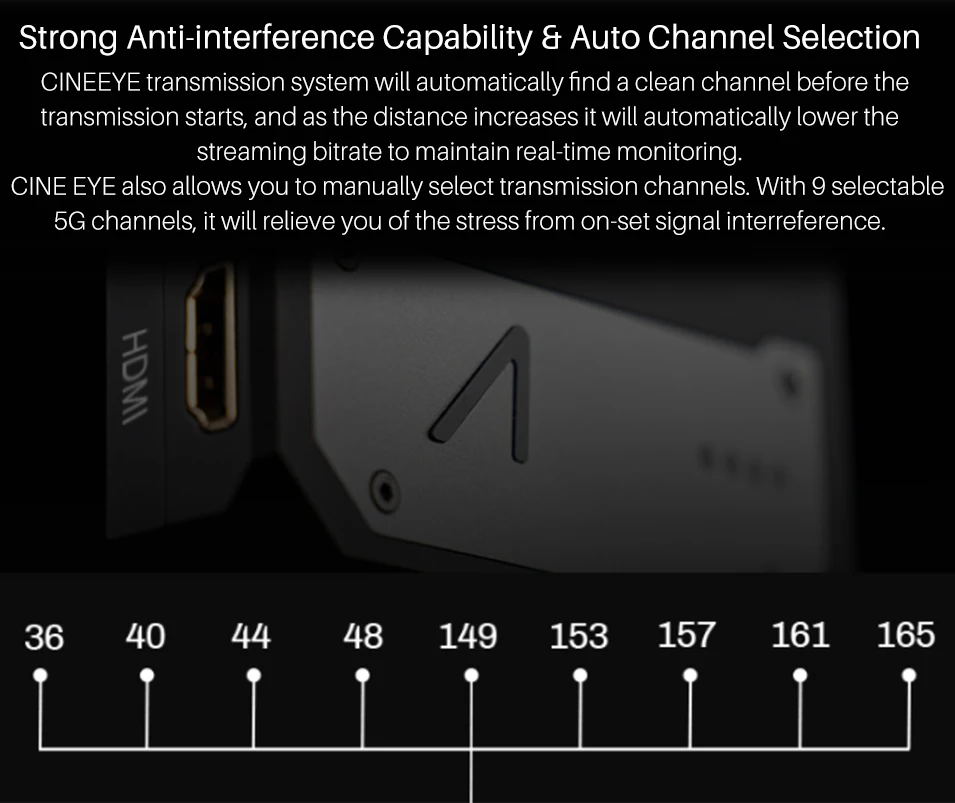 Accsoon CineEye беспроводной трансмиссио 5G 1080P мини HDMI устройство видео передатчик для IOS iPhone iPad Andriod Phone PK Hollyland