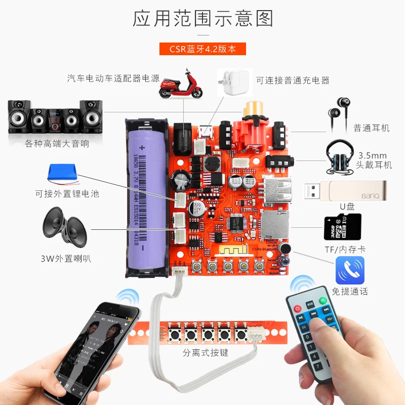 CSR беспроводной bluetooth приемник аудио Проекторы для домашнего кинотеатра USB