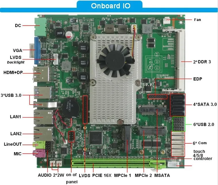 Новое поступление 2019 материнская плата Mini ITX поддержка rPGA 988 Socket G2 (PCM5 QM77)|rpga 988|socket