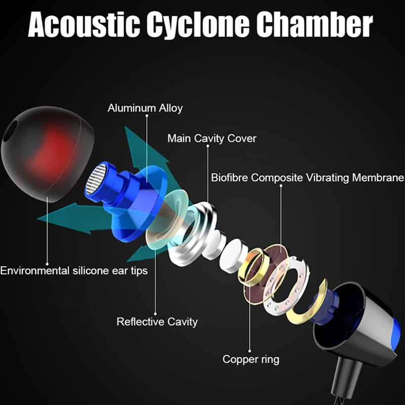 Наушники в ухо аудио Hi Fi наушники с басами без рук для тренажерного зала телефона