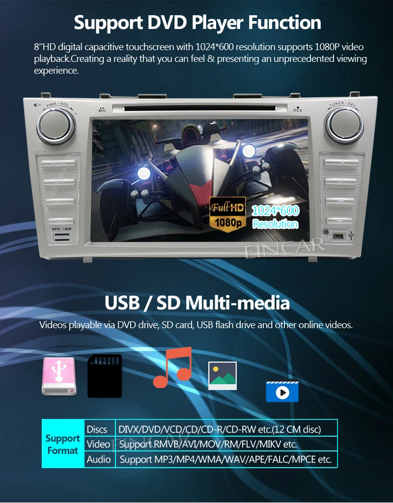 Eincar Android 7 1 автомобильный радиоприемник двойной 2 Din стерео dvd-плеер 8 ''USB/SD FM AM