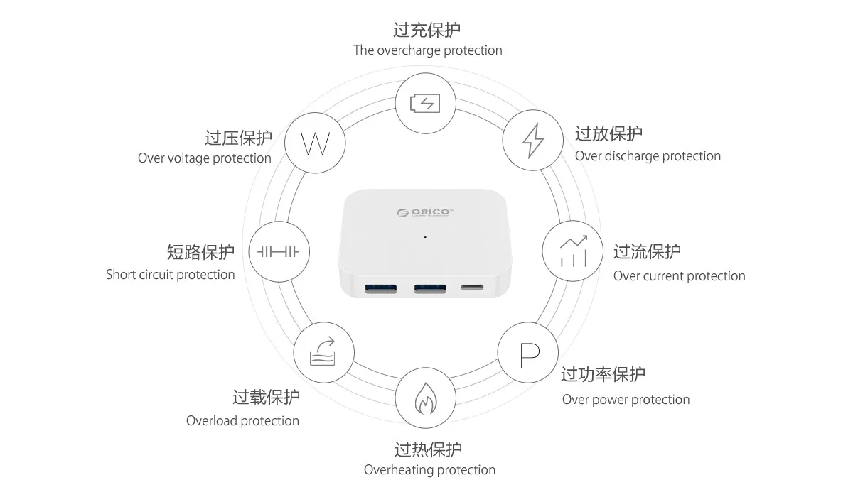 ORICO TC2U-U3 type-C USB3.1 Gen1 концентратор для Apple MacBook удлинитель-черный/белый