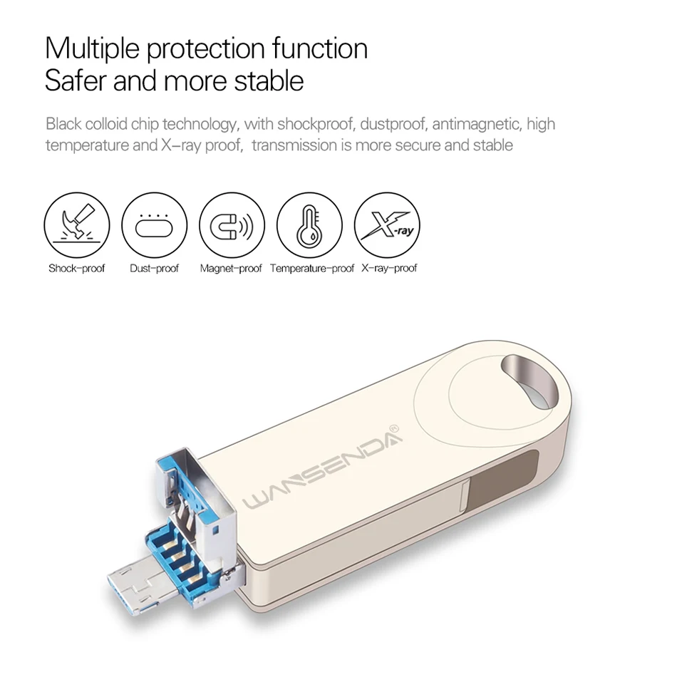 Wansenda OTG USB флэш накопитель USB3.0 флешки 128 Гб 64 ГБ 32 оперативной памяти 16 встроенной 8