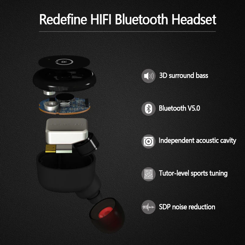 TWS Наушники Беспроводные Bluetooth 5 0 наушники Hifi стерео IPX8 водонепроницаемый