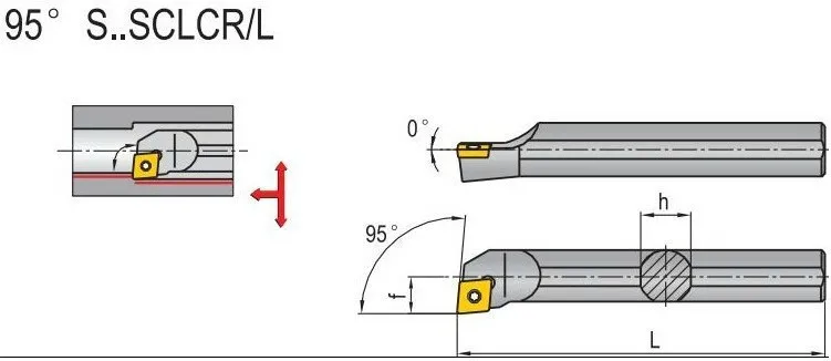 S16Q-SCLCR09 S16Q-SCLCL09 внутренний токарный держатель, ЧПУ индексируемый сверлильный брусок, 95 градусов токарный станок с ЧПУ инструмент сверлильный брусок для CCMT/CCGT09T3