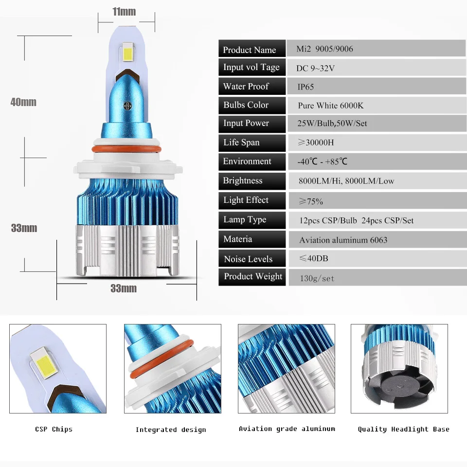 Anmingpu 2x Mi2 9005 9006 светодиодный фонарь H4 H7 H1 H3 6000K 50 Вт 8000LM 9005/HB3 9006/HB4 H8 H9 H11 Авто