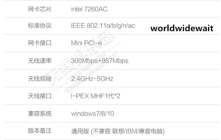 Intel 7260AC 7260HMW 802.11ac Двухдиапазонная 2 4/5 ГГц Wi-Fi Bluetooth 4 0 карта | Инструменты