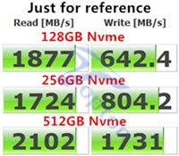 Новейший Win10 Core i5 7260U Dual Lan безвентиляторный мини ПК core i7 7660U Intel Iris plus graphics 640 игровой компьютер HD 4K HTPC