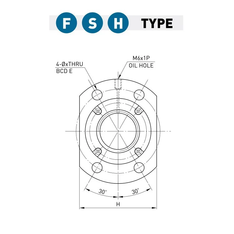 Шариковый винт HIWIN DFSH R25-25S2 RM1500mm C7 шариковый винт и шариковая гайка DFSH 2525 для деталей с ЧПУ
