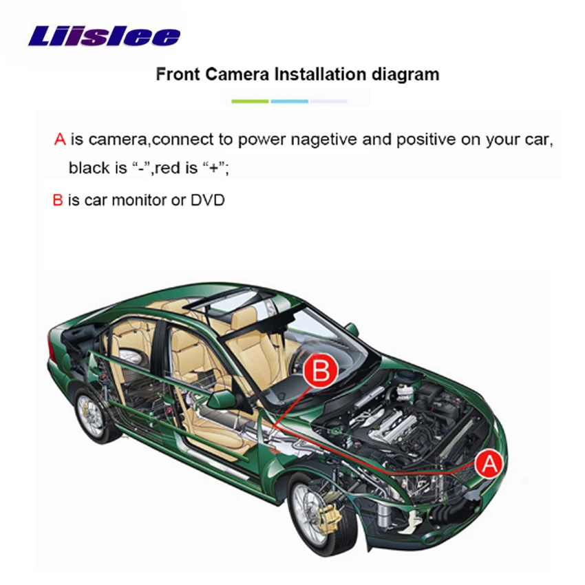 

Car Special Front HD high quality Camera For BMW 2 Series 2016 Car front camera Waterproof Night Vision CCD