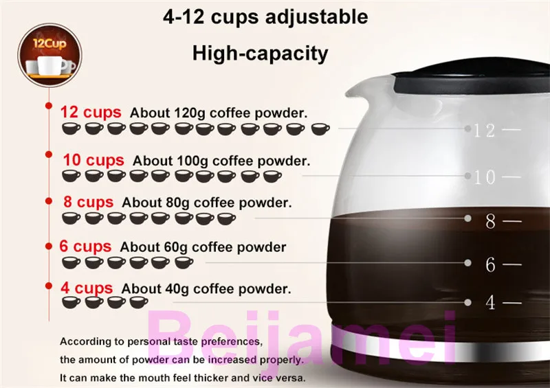 Высокая емкость Электрический Эспрессо кофеварка коммерческий причудливый кофе