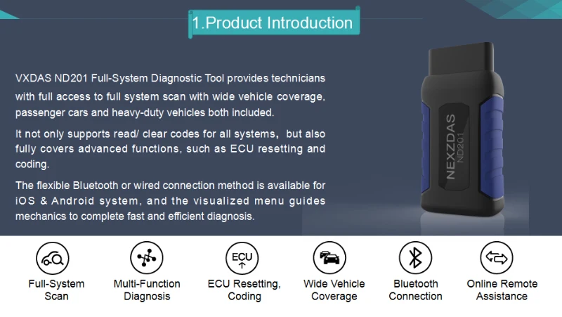 NexzDAS ND201 ECU автоматический сканер механик помощник полная система диагностический инструмент код ридер Bluetooth 4,2 для Android OBD2 сканер