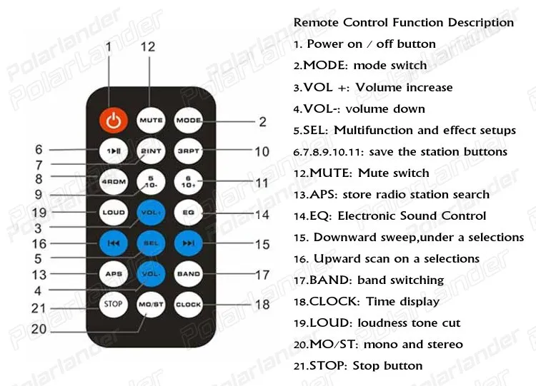 Polarlander автомобильная стереосистема радио 1din Авто Радио Bluetooth FM Aux Вход приемник автомобильное радио, sd, usb 12 В в-тире MP3 мультимедийный плеер