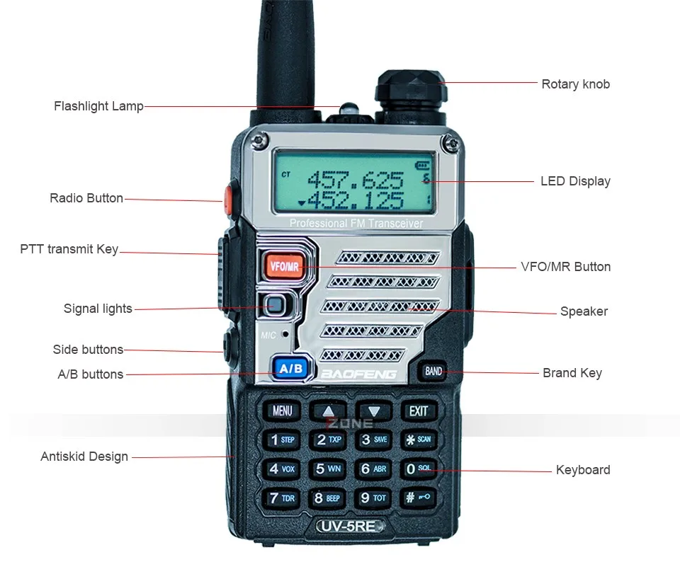 2pcs UV-5RE Hot Selling Walkie Talkie Baofeng UV-5RE Dual Band Standby Two Way Radio UV-5R upgrade version talkie CB radio