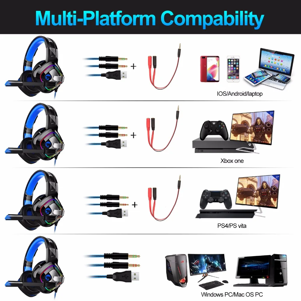 Игровая гарнитура PS4 игровые наушники проводные Игровые басовый стереошлем с