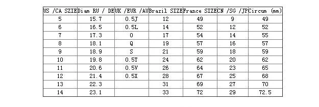 Мужское военное кольцо из нержавеющей стали с золотым и серебряным