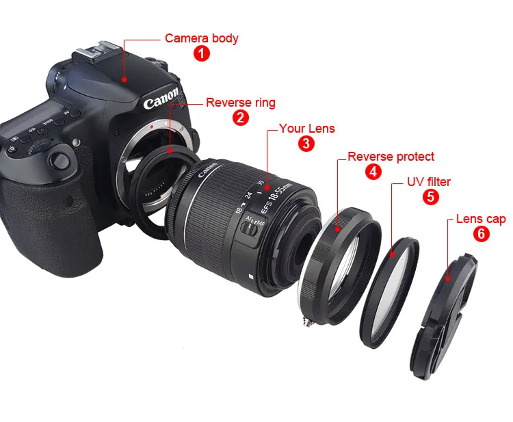 Комплект переходников для объектива камеры Canon EOS 70D 80D 700D 750D 800D 1200D 100D 200D 5D2 5diii 5DIV 6D