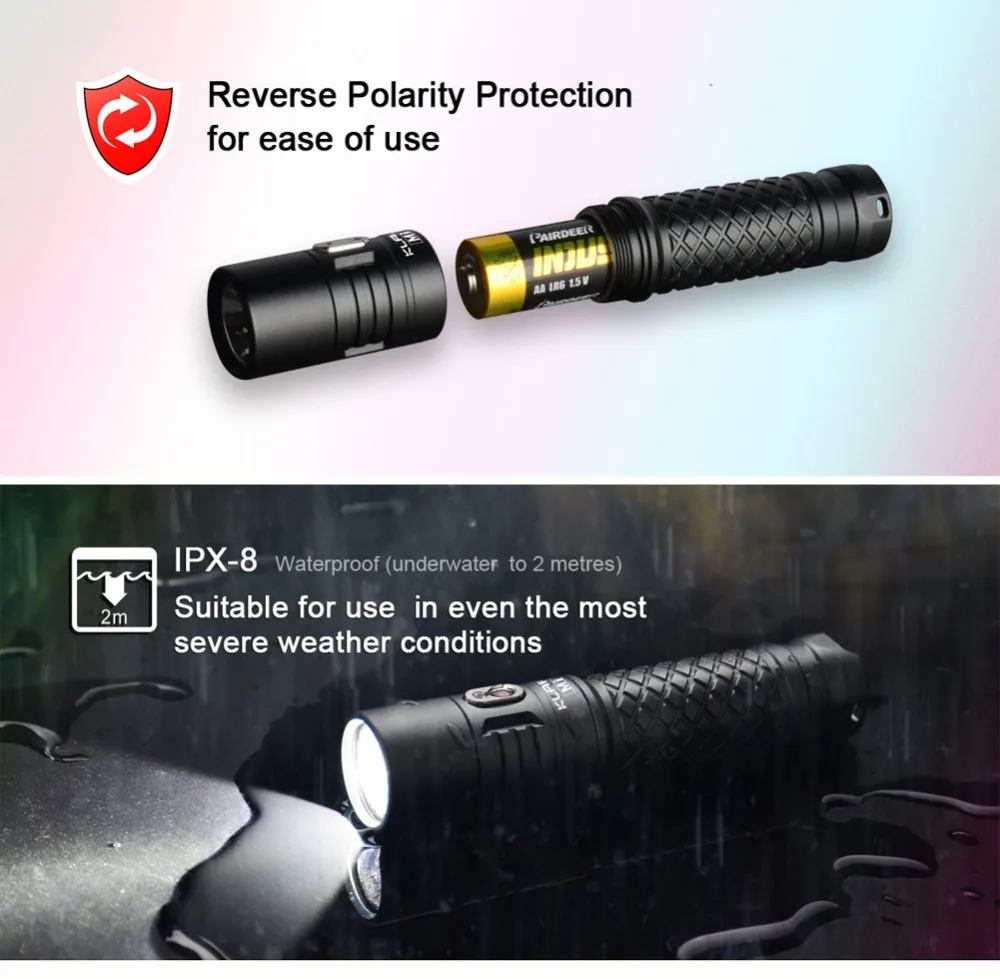 KLARUS Mi7 CREE XP-L HI V3 светодиодный 700 люмен Мини-подсветка АА Мини светодиодный фонарь для повседневного использования с батареей АА