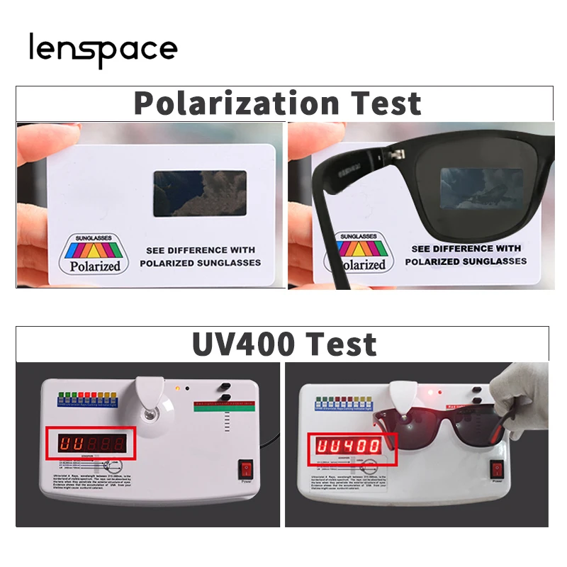 Lenspace брендовые дизайнерские круглые мужские солнцезащитные очки