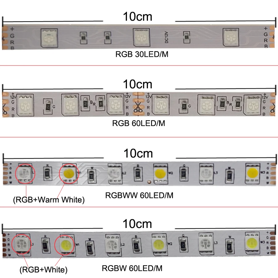 Светодиодная лента 5 м 10 М 5050 SMD гибкая RGB RGBW светодиодная полоса освещения Диодная