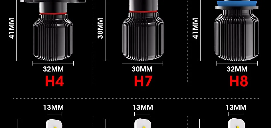 HLXG 40 Вт H7 LED Фар Автомобиля Фары Авто Лампы ПРИВЕЛО Комплект 8000LM 6000 К Лампочки H8 H9 H11 HB3 HB4 9005 9006 Ксеноновые лампы БЕЛЫЙ лампочки для авто