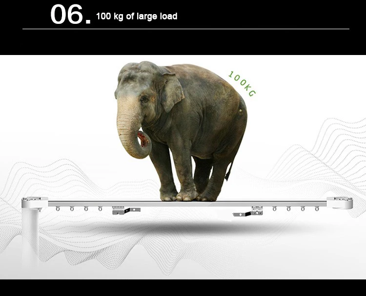 Лучшая цена Высокое качество автоматический занавес, подходит для xiaomi aqara, умный дом используется автоматизированная штора s, контроллер штор dooya DT82TN