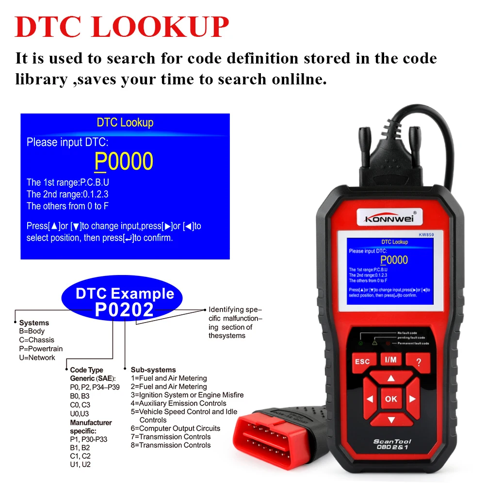 KONNWEI KW850 OBD2 автомобиля Диагностика авто читателя Кода инструмент читает жить