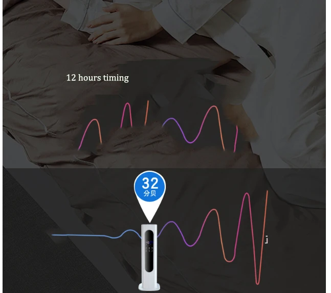 Увлажнитель воздуха с 3 регулировкой передач выше добавить воды 8l ароматерапия