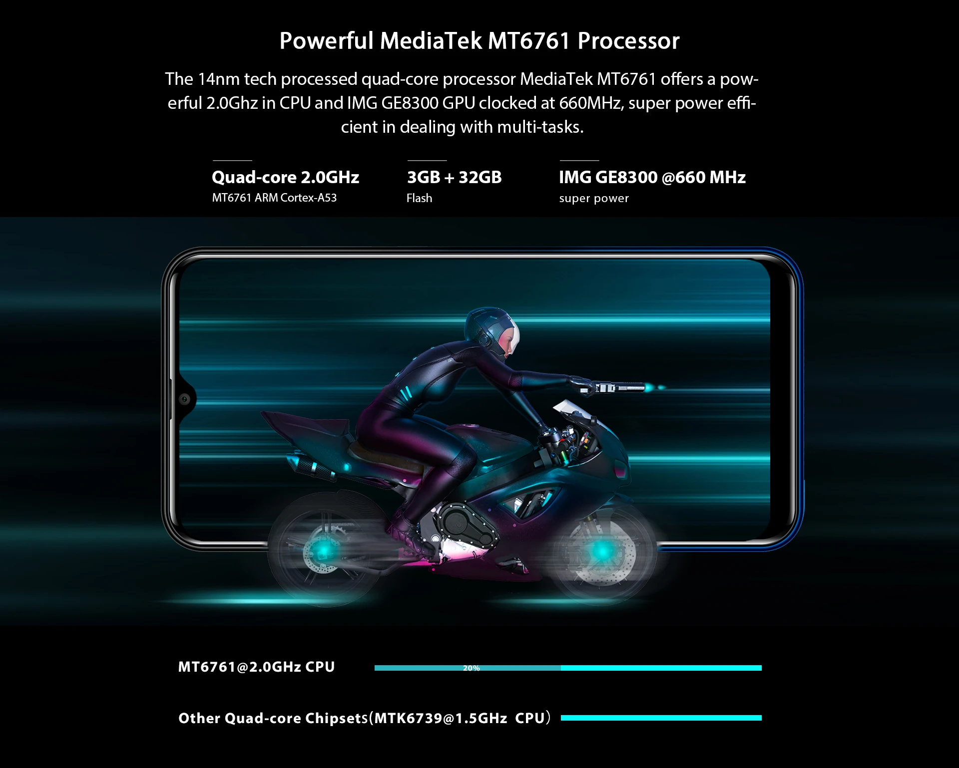Мобильный телефон OUKITEL C15 Pro+ 6,088 ''19:9 Android 9,0 Pie 3 ГБ 32 ГБ MT6761 с каплями отпечатков пальцев для распознавания лица 5G WiFi 4G