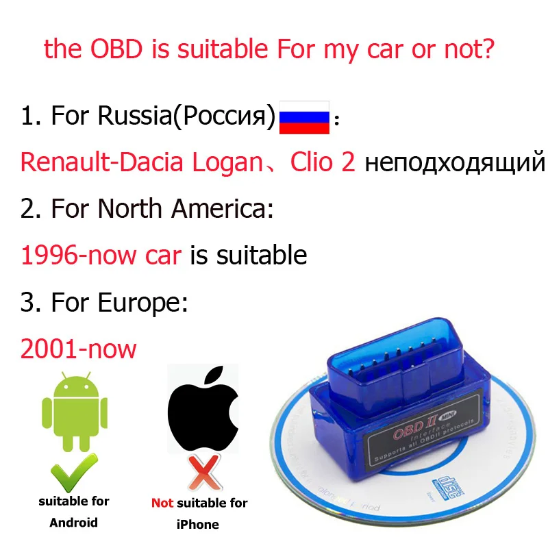 Eml327 V2.1 Bluetooth OBD 2 Автомобильный диагностический инструмент поддержка 7 OBDII протоколов смарт-сканирующий инструмент ODB2 сканер инструмент не подходит для LADA