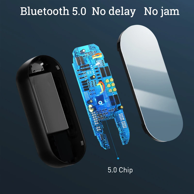 Bluetooth 5,0 аудио адаптер без потерь Bluetooth Hdmi беспроводной передатчик и получение 3,5 мм для Xiaomi huawei Iphone Xr 7 8