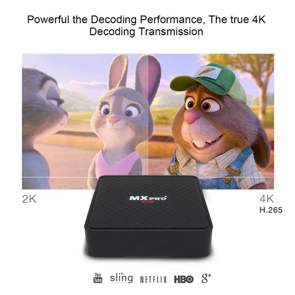 Vmade оригинальный V96S Android 7 0 мини-медиаплеер Allwinner-H3 H.265/HEVC поддерживает YouTube wifi 1080p 4K