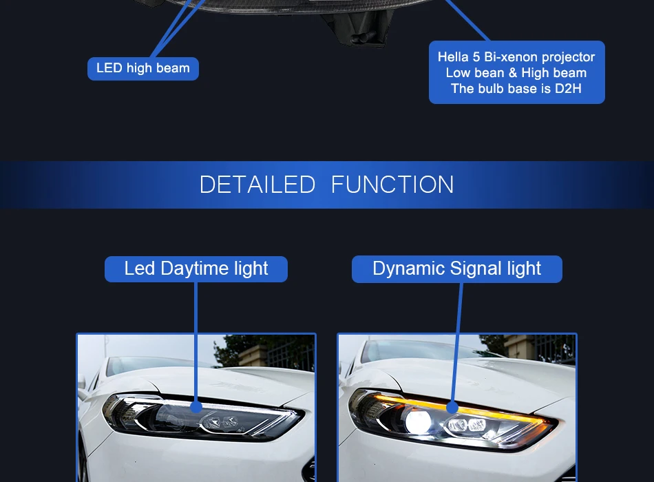 AKD тюнинг Автомобильные фары для Ford Mondeo Fusion 2013- светодиодные фары DRL ходовые огни Биксеноновые Противотуманные фары ангельские глаза