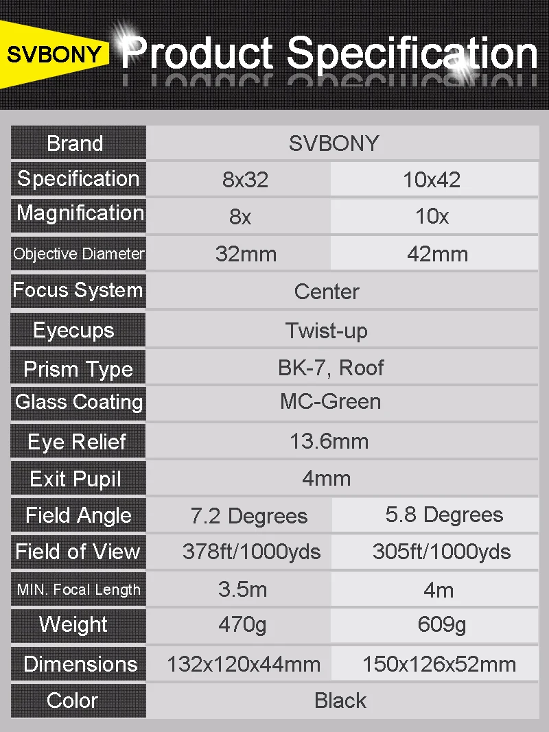 Svbony охотничьи бинокли 10X42/8X32 высокой мощности MC оптика большой диапазон Профессиональный широкоугольный мощный бинокль F9333 для кемпинга, походов, охоты, стрельбы, туризма, просмотра спортивных игр и концертов
