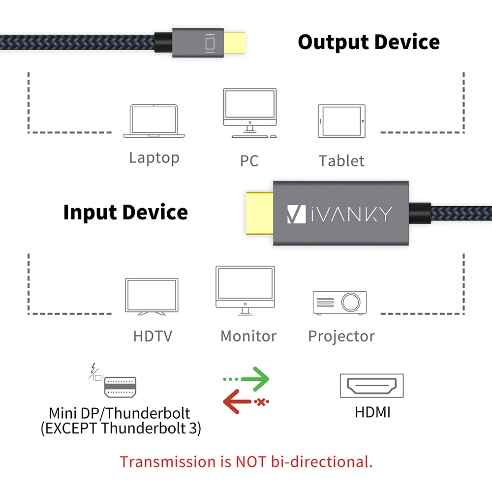 [Пожизненная гарантия] iVANKY 1080P @ 60Hz Mini DisplayPort to HDMI кабель 6.6ft Thunderbolt для MacBook Air