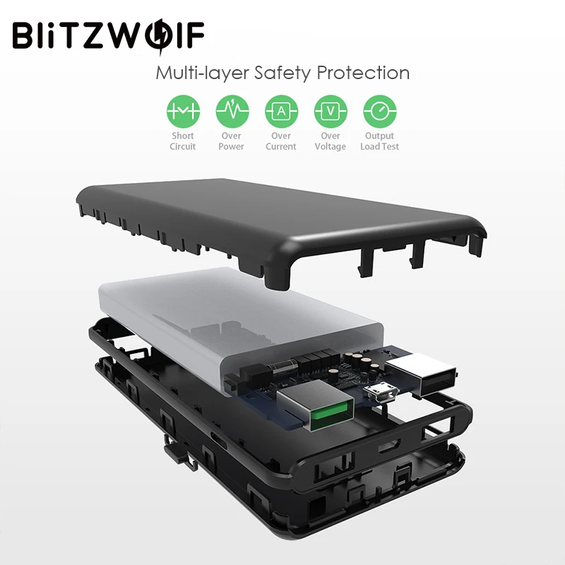 BlitzWolf 10000 мАч QC3.0 power Bank Dual USB зарядное устройство 18 Вт полимерное быстрое Внешний